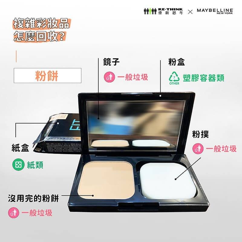粉餅怎麼回收？
