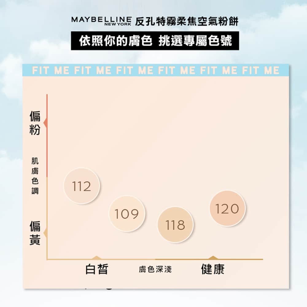 媚比琳 FIT ME 反孔特霧柔焦空氣粉餅，顯示不同膚色調的色號選擇圖。