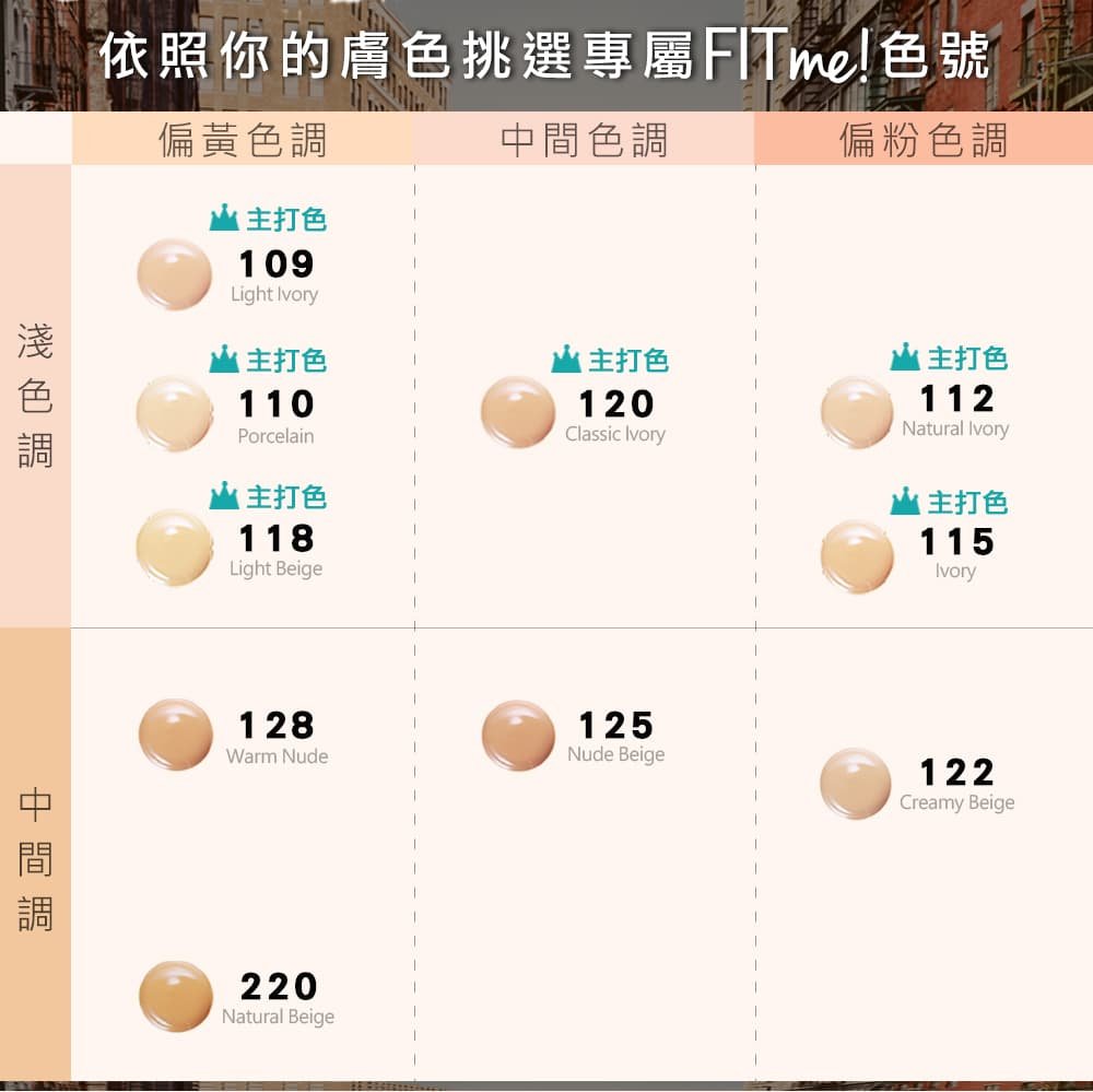 媚比琳 FIT ME 反孔特霧控油粉底液，顯示各色號的質地與色調樣本。