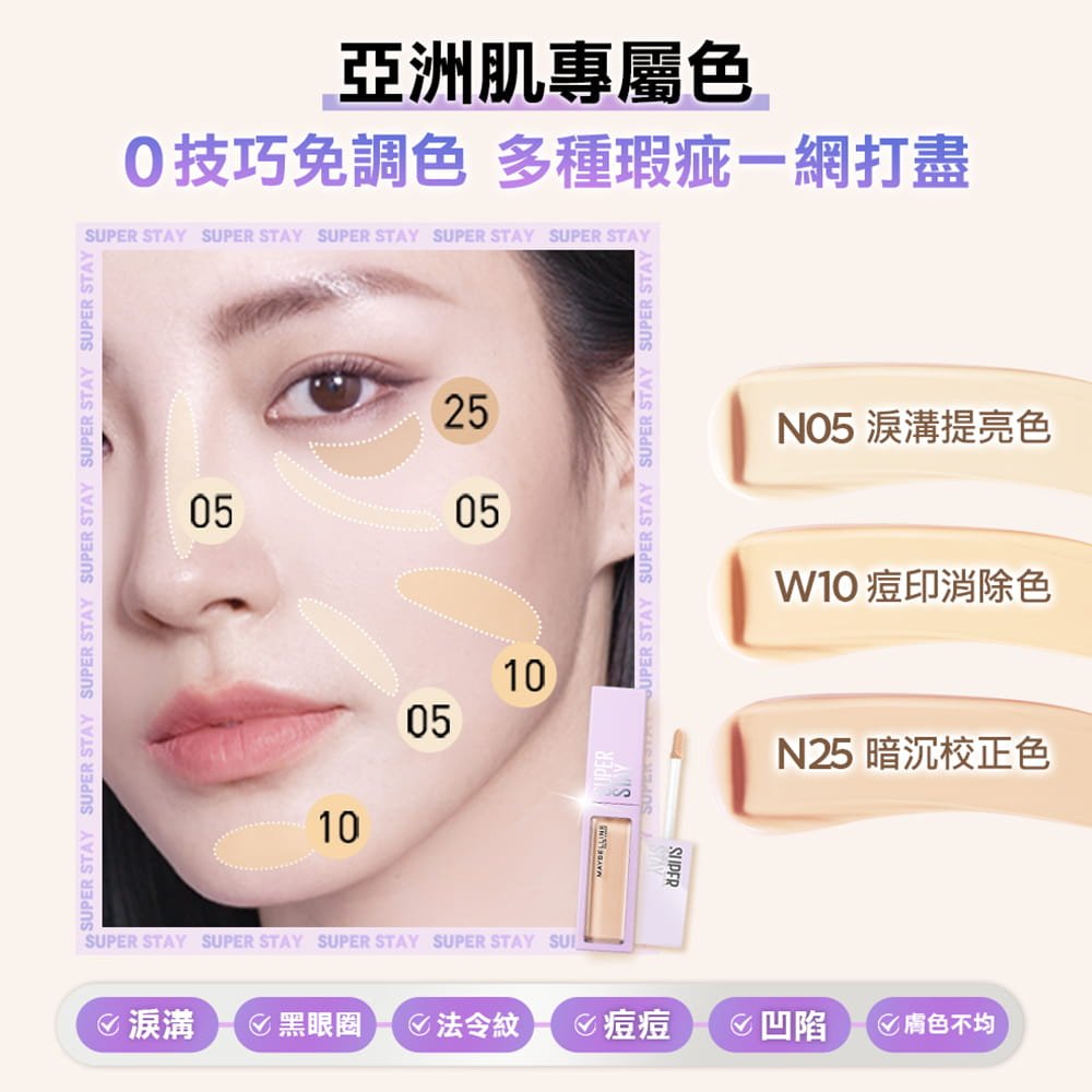 媚比琳淚溝小熨斗淚溝無痕遮瑕膏，模特兒臉部展示不同色號的遮瑕效果。