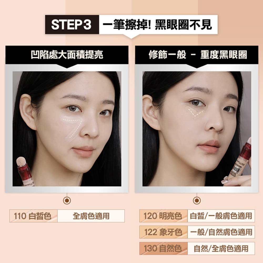 媚比琳黑眼圈擦擦筆，示範遮瑕技巧及黑眼圈修飾效果的使用情境圖。