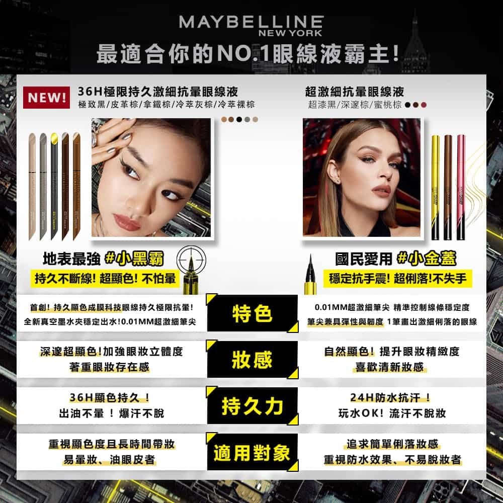 媚比琳36H極限持久激細抗暈眼線液,展示模特兒使用後的眼妝效果,強調持久不暈染。