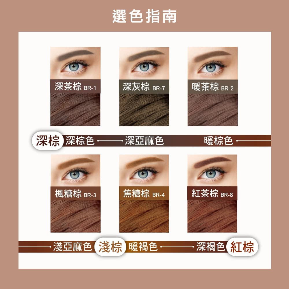 媚比琳新一代宛若真眉柔霧塑型眉膠筆，展示各種髮色樣本與對應編號。
