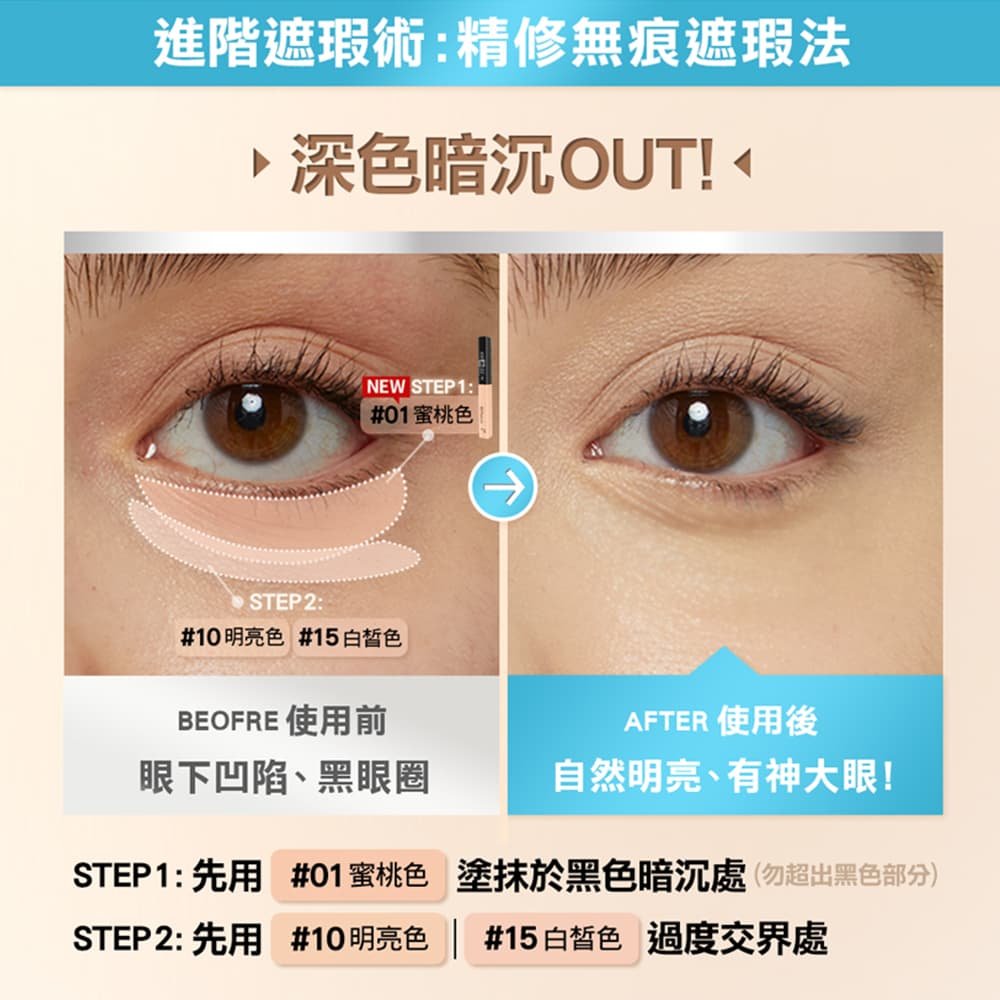媚比琳 FIT ME 遮遮稱奇遮瑕膏，展示使用前後眼下黑眼圈的明顯對比效果。