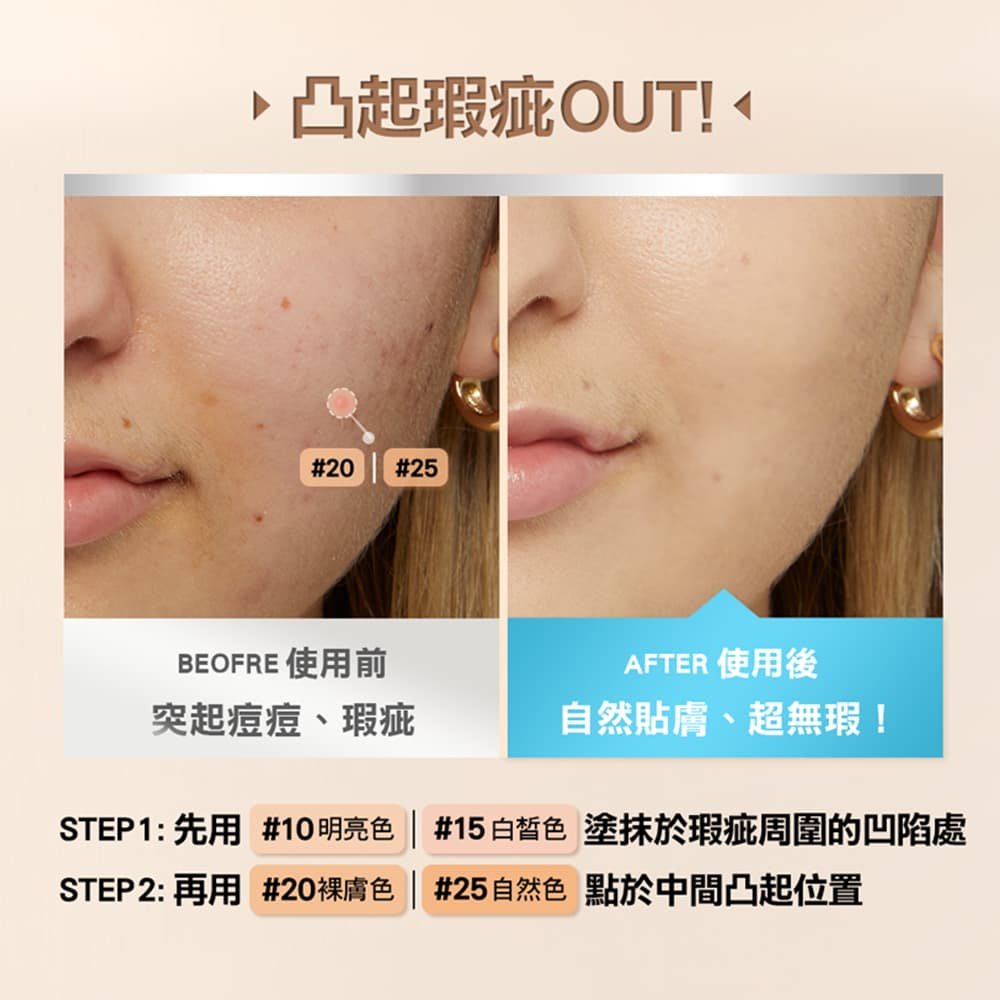 媚比琳 FIT ME 遮遮稱奇遮瑕膏，使用前後對比顯示瑕疵遮蓋效果。