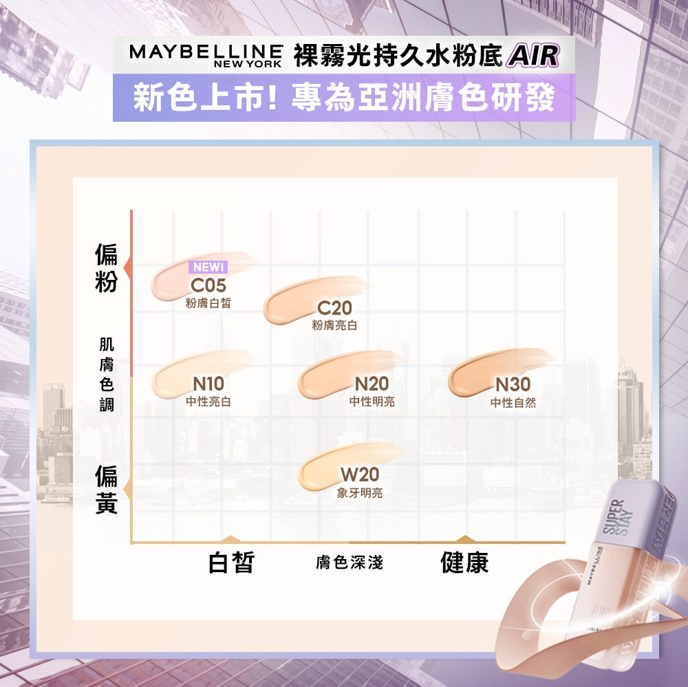 媚比琳小方胖 AIR 裸霧光持久水粉底，顯示新色系與膚色調的對應圖表。