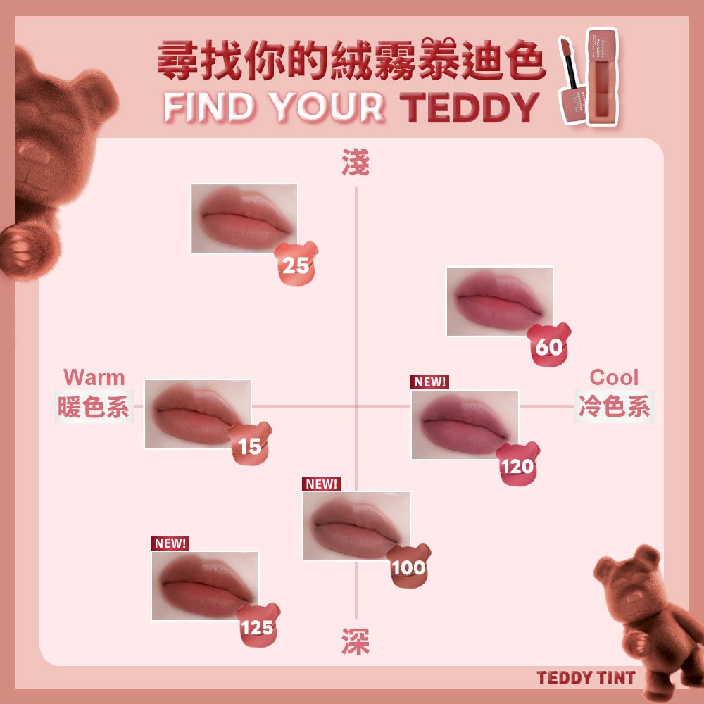 媚比琳泰迪絨霧液態唇泥，展示不同色號的唇部顯色效果與色調分類。