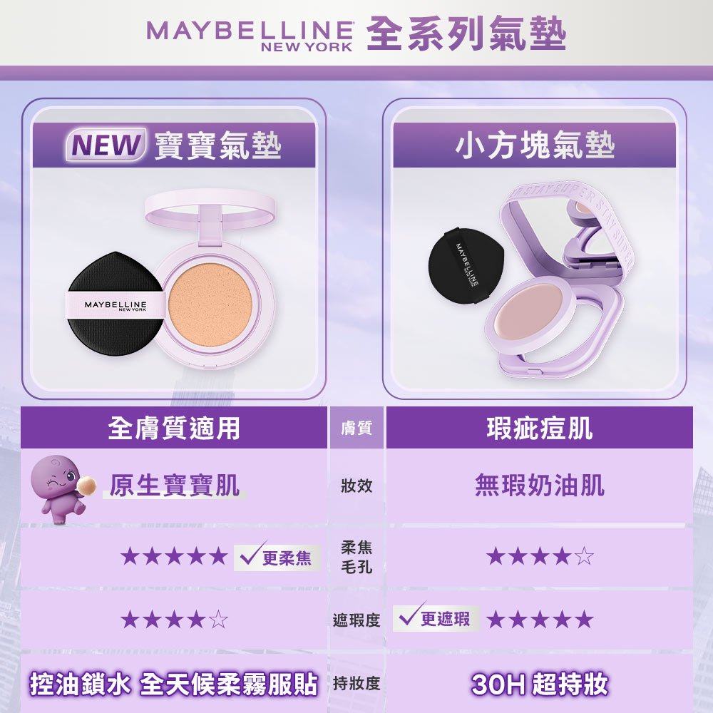媚比琳超持妝柔霧寶寶氣墊，展示兩款氣墊粉餅的產品外觀與配件。