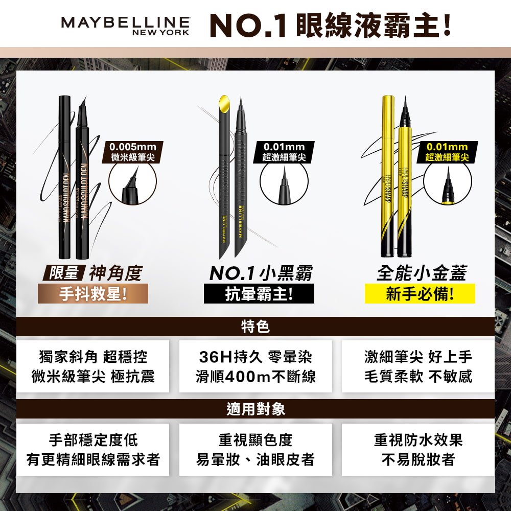 媚比琳眼線液三款產品特色適用對象與筆尖規格比較表