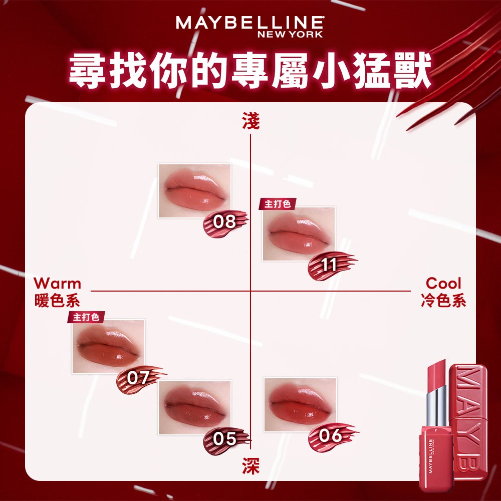 媚比琳小猛獸持色光澤唇膏，色號選擇座標圖，以淺深與冷暖色系區分展示 #05、#06、#07、#08、#11 等色號的上唇效果。