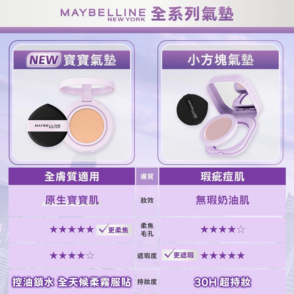 媚比琳超持妝柔霧寶寶氣墊，展示兩款氣墊粉餅的產品外觀與配件。